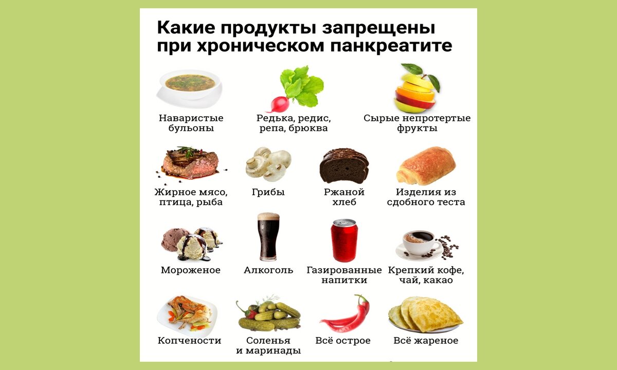 Какие 4 продукта