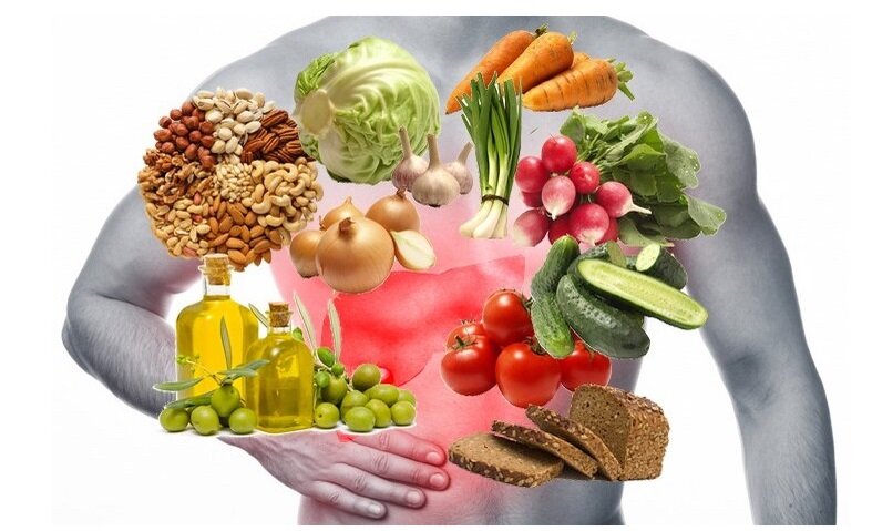 Продукты очищающие печень