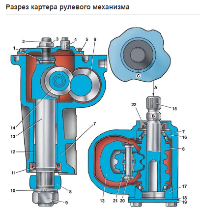 Картер рулевого механизма