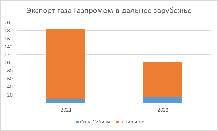 Вы точно человек?