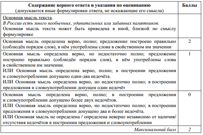 Впр 4 класс русский язык демоверсия. Демоверсия ВПР 4 класс русский язык. ВПР по русскому языку 4 класс демо версия. ВПР русский язык 4 класс демоверсия 2018. ВПР 4 класс русский язык 2021 демоверсия