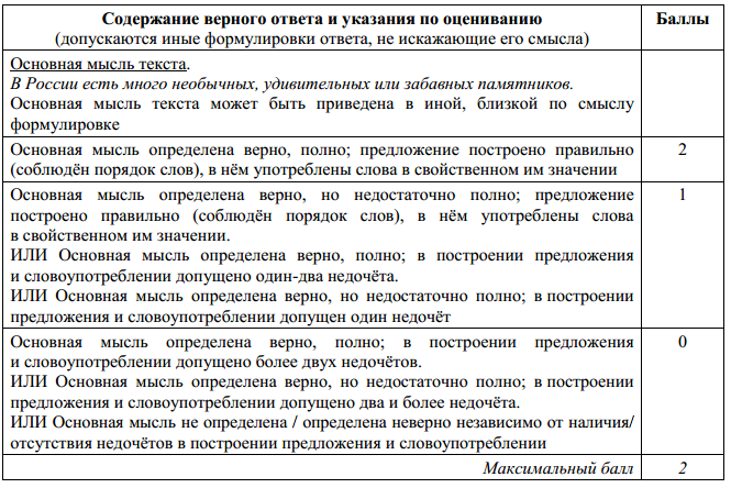 Русский язык 4 класс впр 2023 год. Демоверсия ВПР 4 класс русский язык. ВПР по русскому языку 4 класс демо версия. ВПР русский язык 4 класс демоверсия 2018. ВПР 4 класс русский язык 2021 демоверсия.