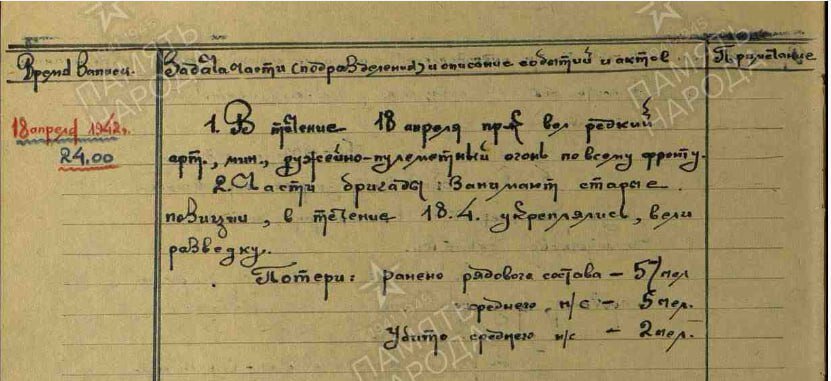 Журнал боевых действий 69 морсбр (морская стрелковая бригада) с 15.03.42 по 7.07.44, стр 12