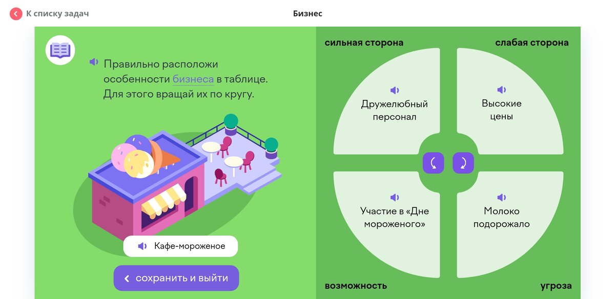 Учи ру финансовая грамотность 2024 пройти. Финансовая грамотность учи ру ответы. Ситуации по фин грамотности.