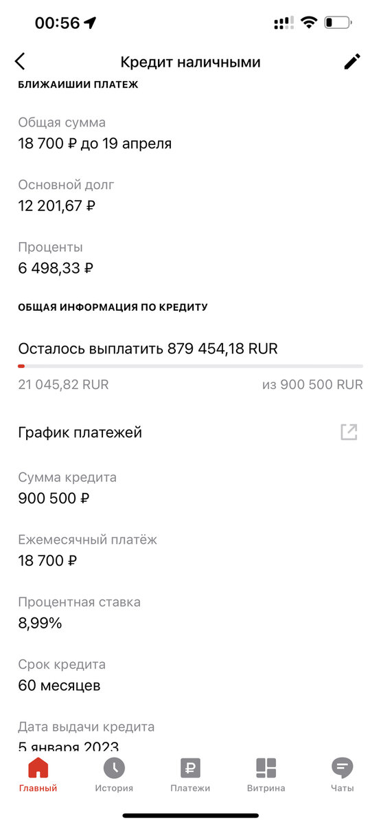 СМИ: собственники Альфа-банка обсуждали его продажу ВТБ и UniCredit