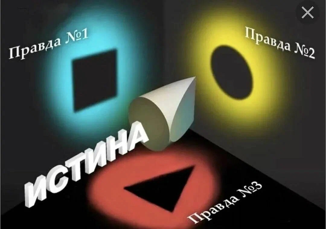 ИСТИНА -  Советский Союз  великая страна!
