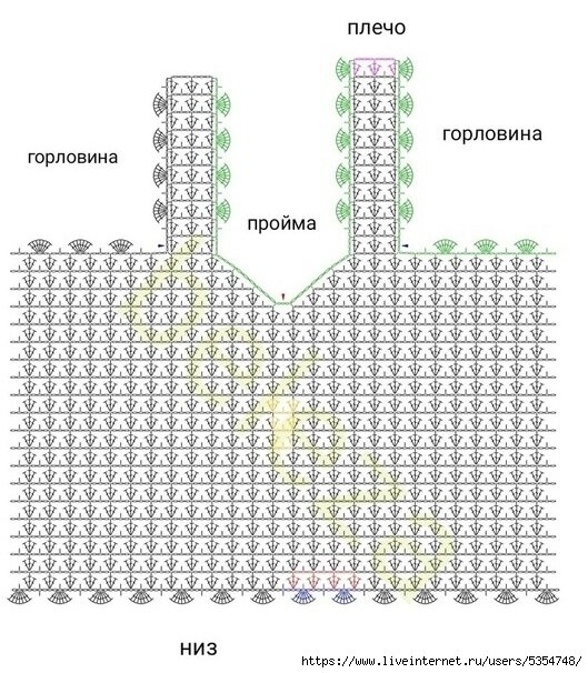 Сарафаны вязаные