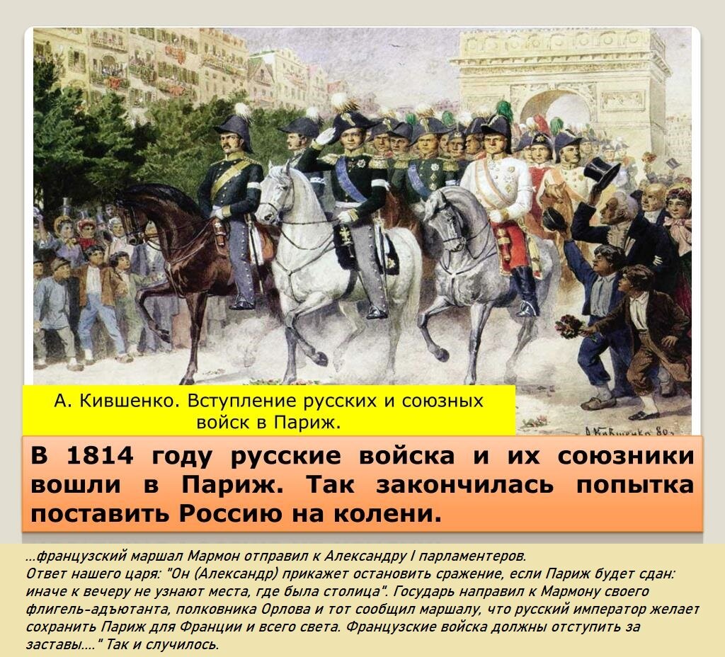 Вступление войск. Кившенко вступление русских войск в Париж. Вступление русских войск в Париж в 1814 году Кившенко. Вступление русских войск в Париж. Кившенко а.д.. Вступление русских и союзных войск в Париж.