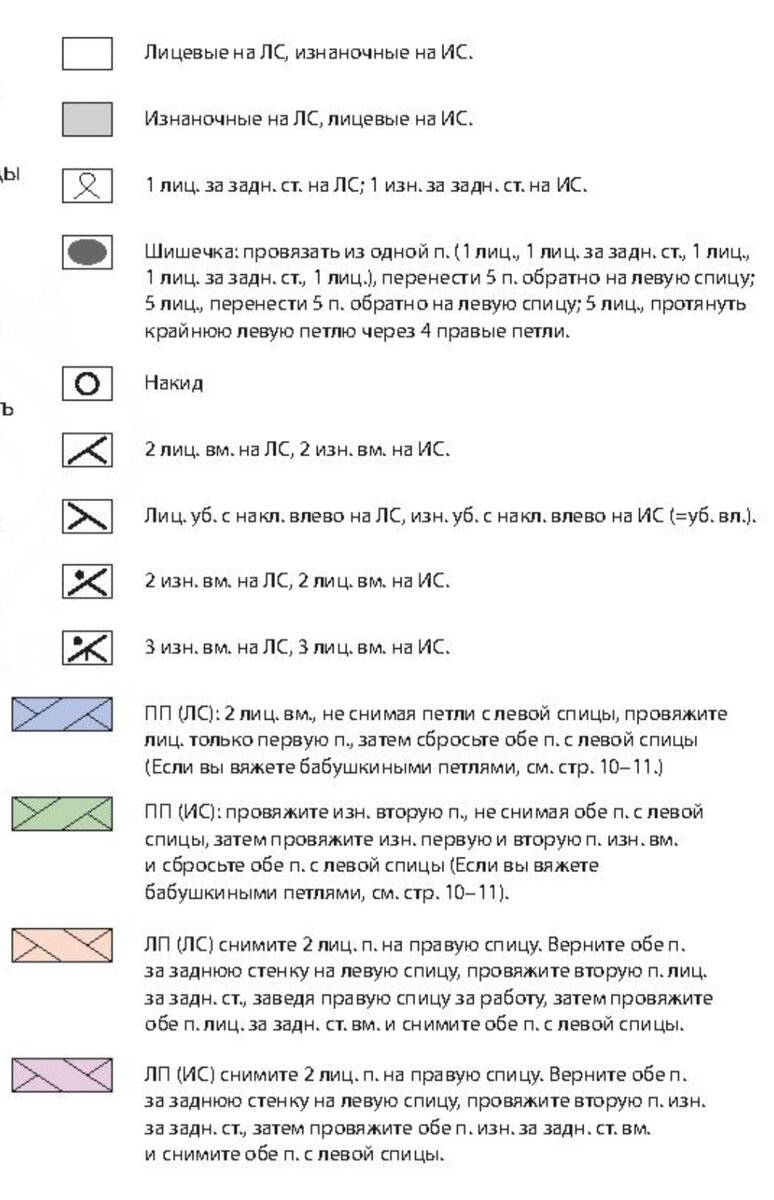 условные обозначения