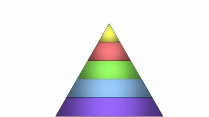     Базовые качества россиян воспитаны многими веками, а потому подлежат изменению лишь с огромным трудом