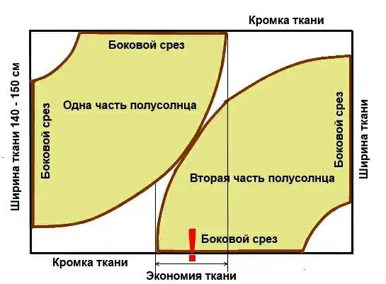 Юбка-полусолнце на резинке.