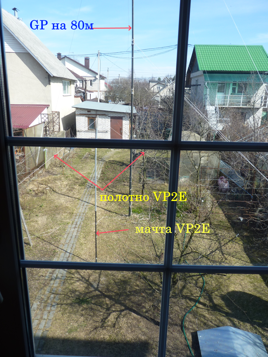 Рис. 1. Мое антенное поле.