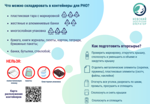    Инфографика АО «Невский экологический оператор»