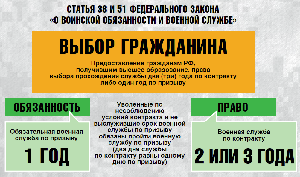 В украинскую армию можно попасть не только по призыву, но и по объявлению. И желающих много