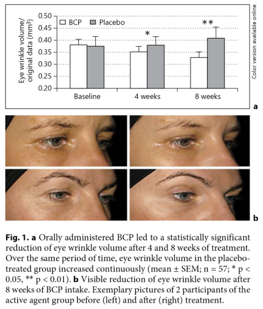 Фото участниц до-после.