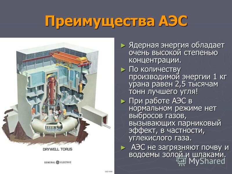 Основные атомные электростанции. Презентация на тему АЭС. Презентация на тему атомные электростанции. АЭС для презентации. Сообщение на тему АЭС.