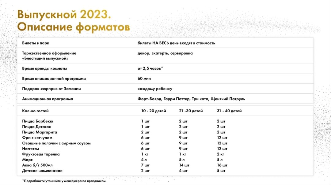 Меню на выпускной