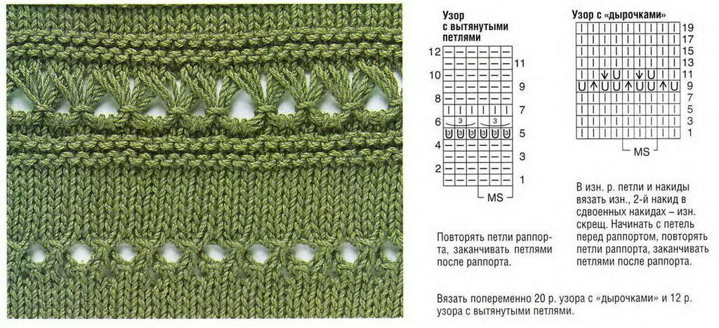 Ажурная мережка спицами схемы