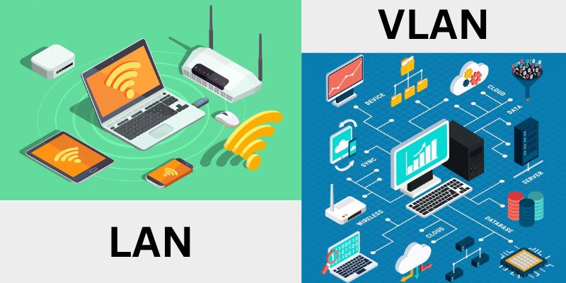 Что такое LAN и VLAN? Руководство по введению