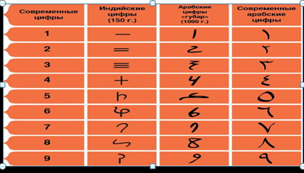  из интернета
