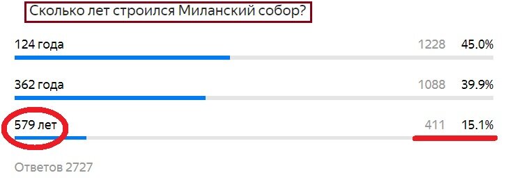 Вопрос с предыдущего теста. Правильный ответ- 579 лет