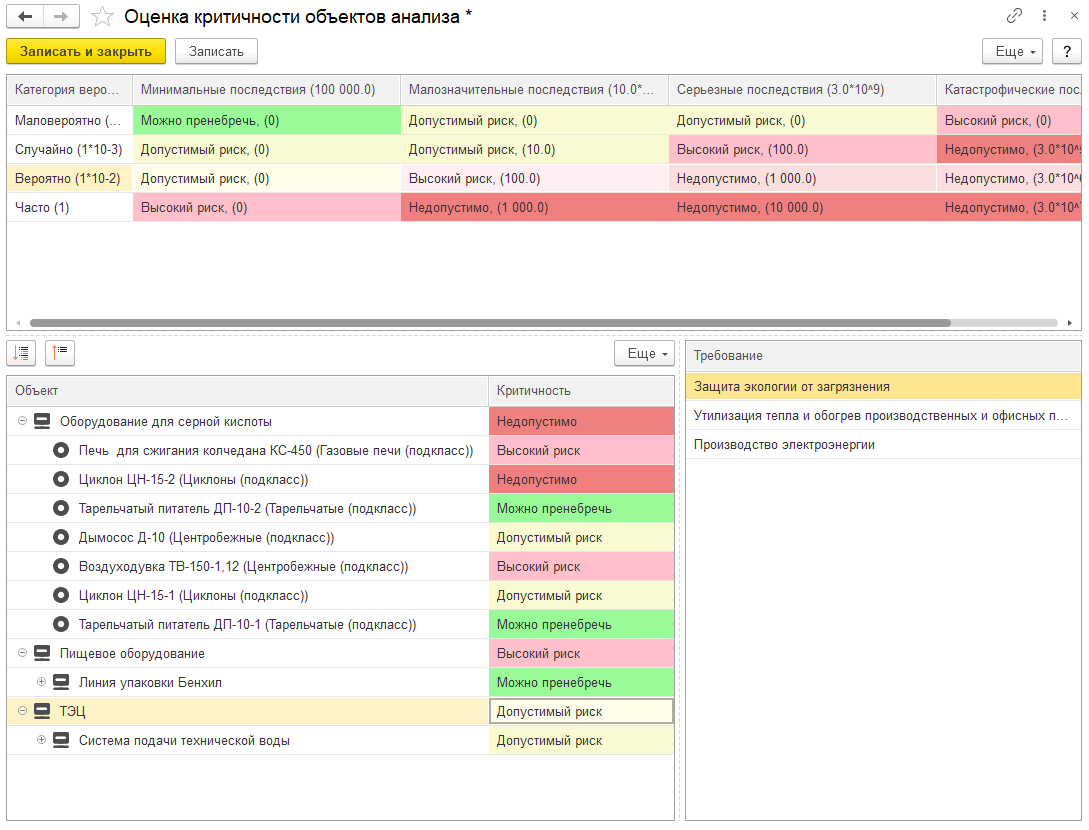 анализ объекта проектирования пример. анализ объекта для презентации. что такое объект анализа в проекте. химических методов анализа объектов окружающей среды. 1 выберите объект для анализа.