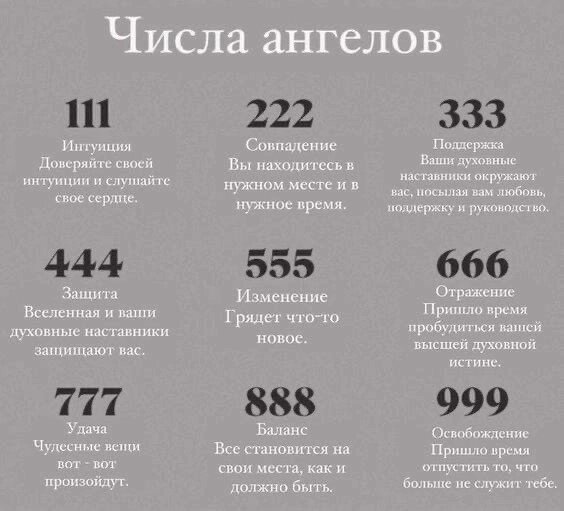 Что означает число 333