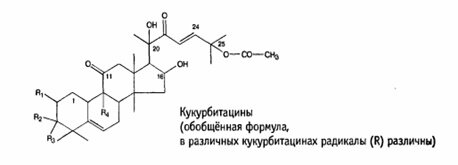 Обобщённая формула кукурбитациа, в зависимости от радикала будет меняться название соединения.