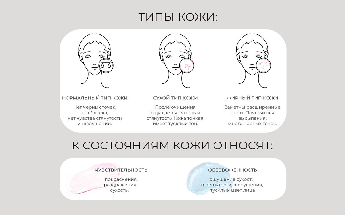 Как выбрать идеальную косметику для своего типа кожи