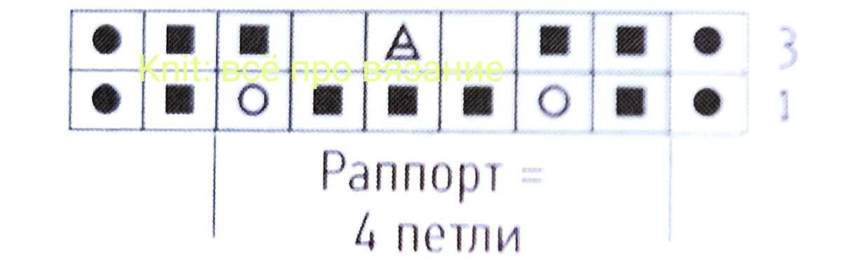 Схема узора. 