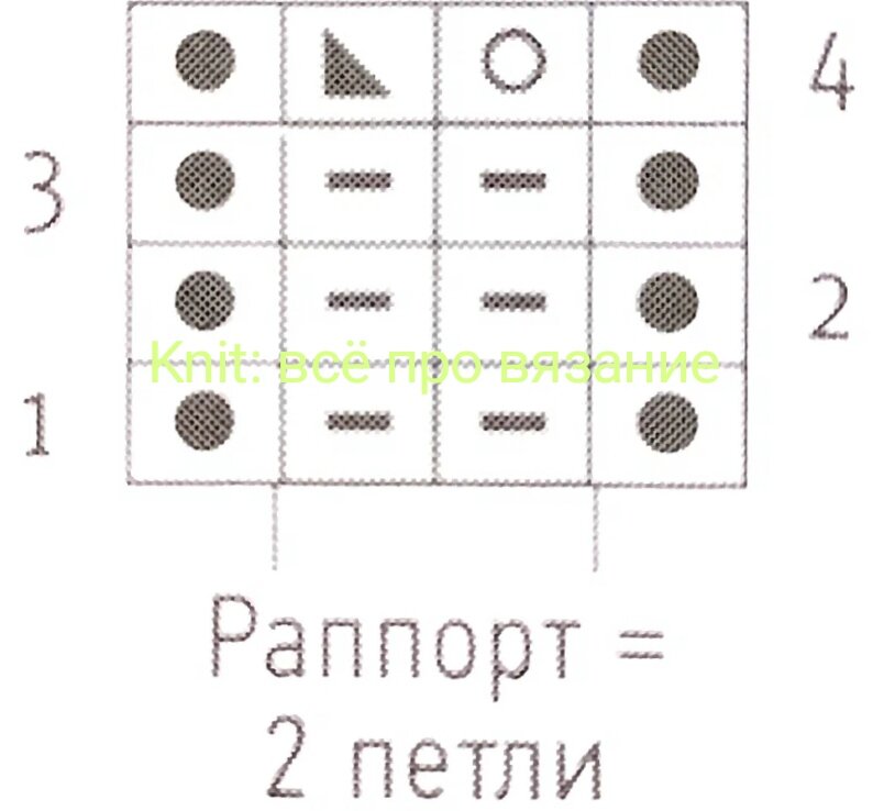 Схема узора. 
