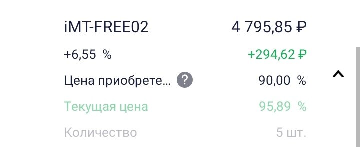 iMT-FREE02 на моём ИИС. Дата: 23.05.2023