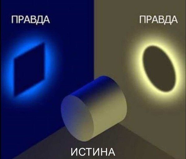 Факт, истина или (своя) правда?