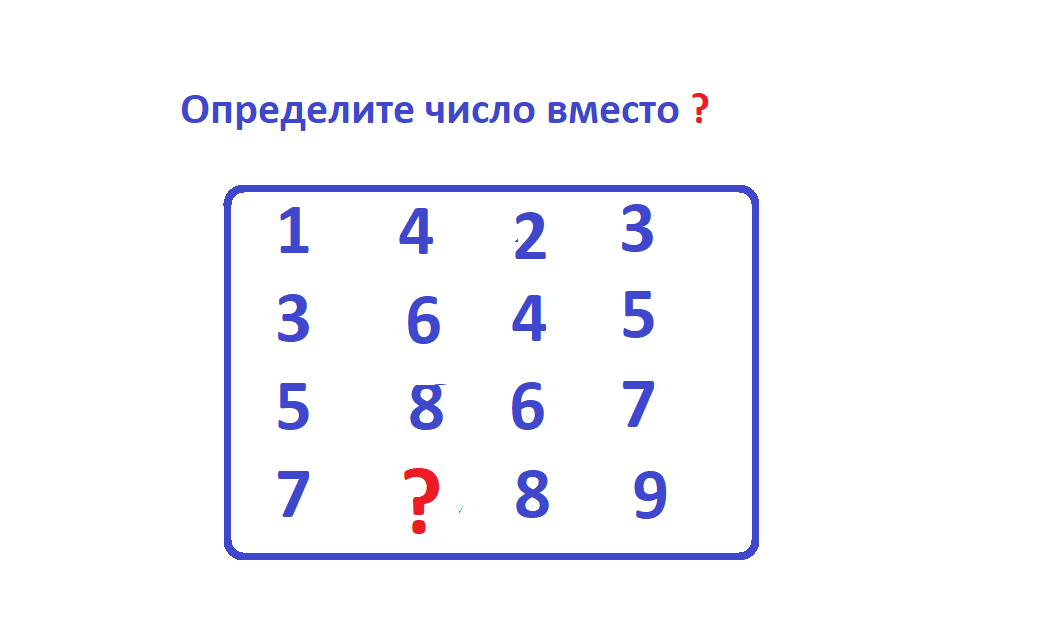 Как получить число