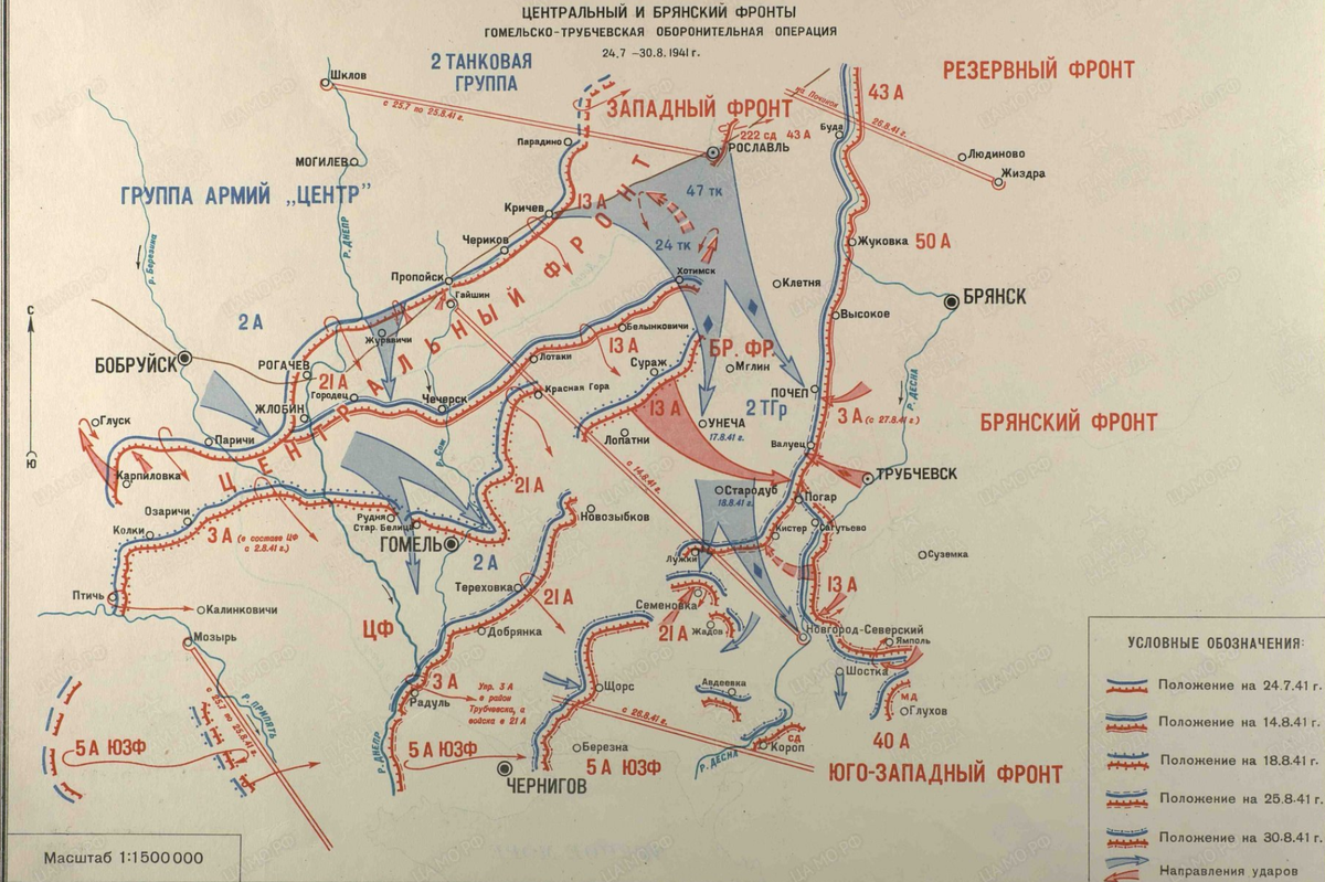 Карта лето 1941 г