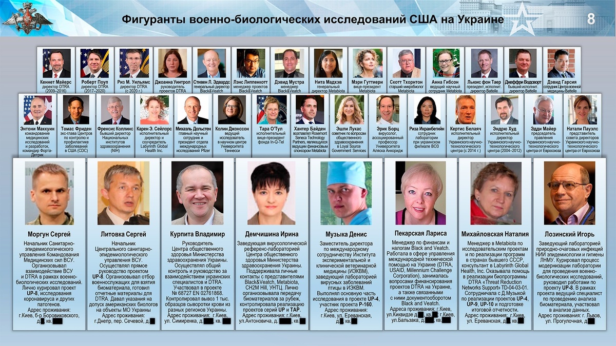     / Минобороны России