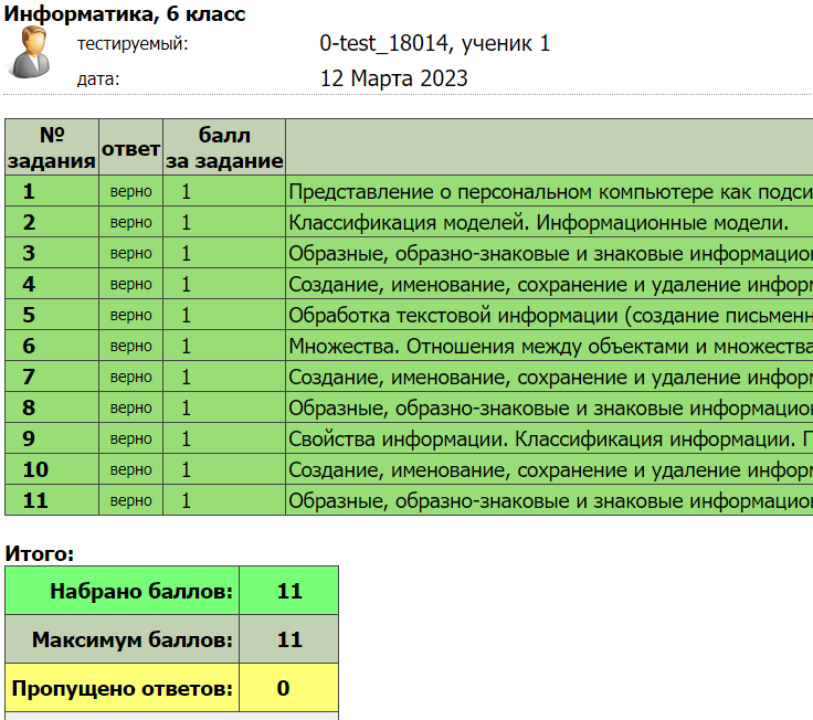 Подготовка к мцко по информатике 8 класс