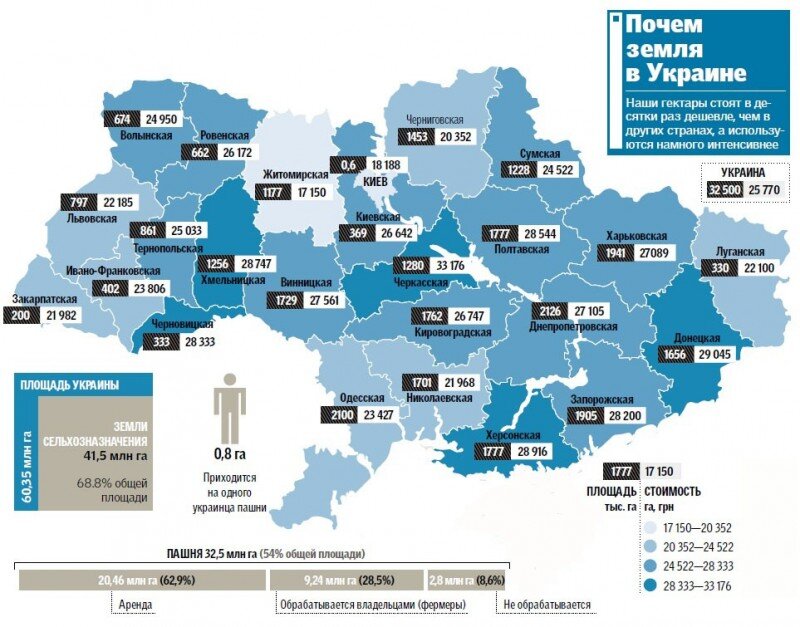 Кадастровая стоимость украинских земель  2015 года.