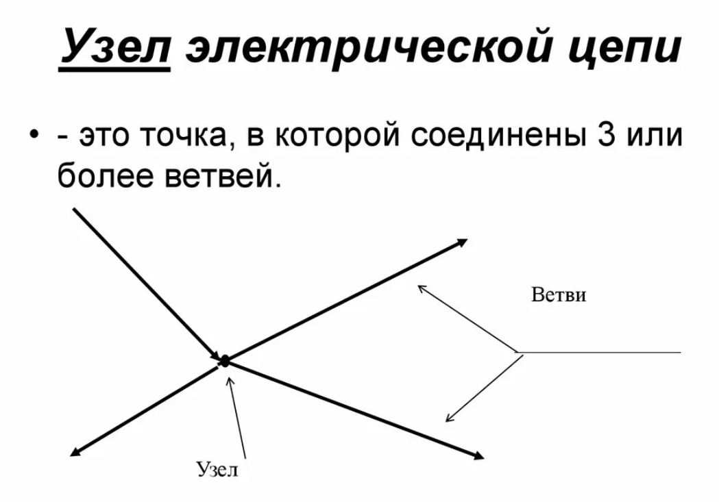 Последовательное и параллельное соединении проводников (пассивных ...