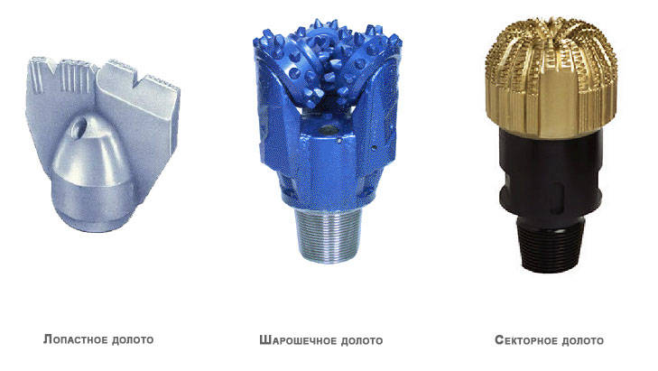 Назначение долот. Долота трехшарошечные типа: III 490 С-цв. Долото буровое скважин д300. Долото PDC 513. Типы породоразрушающего инструмента для бурения скважин.
