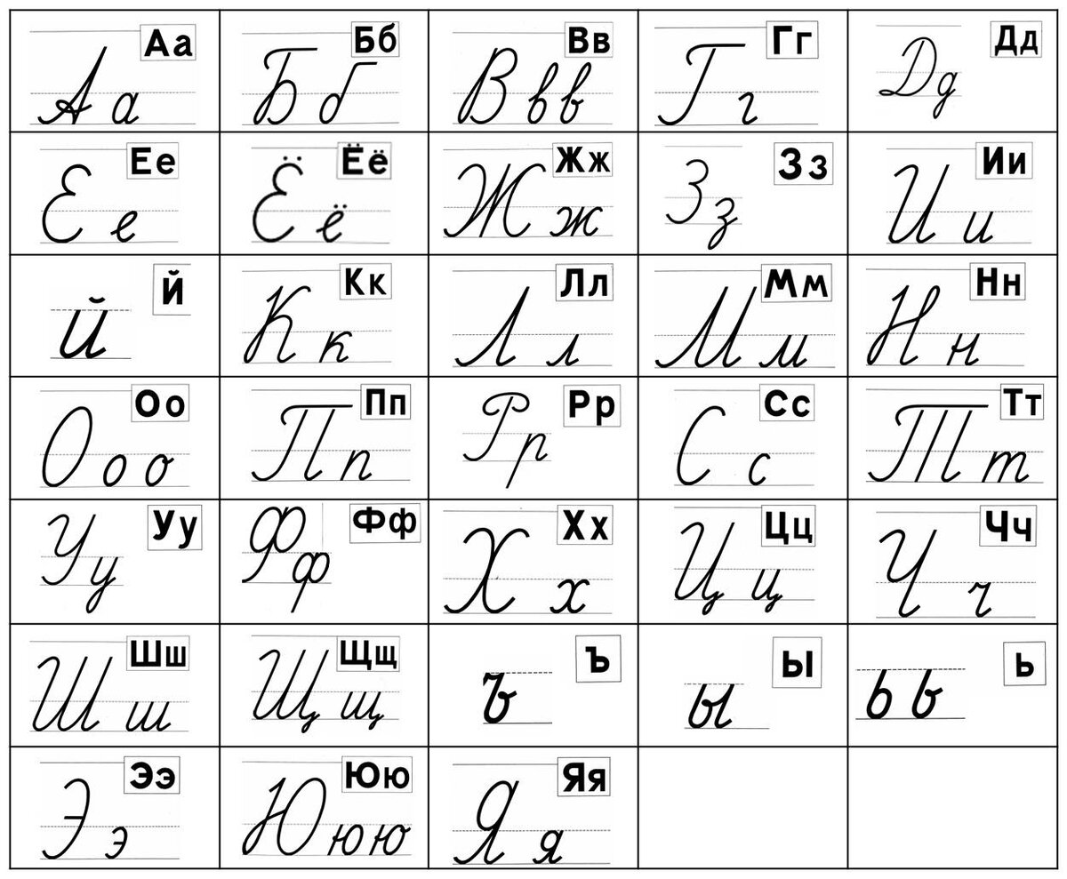 Образцы написания букв