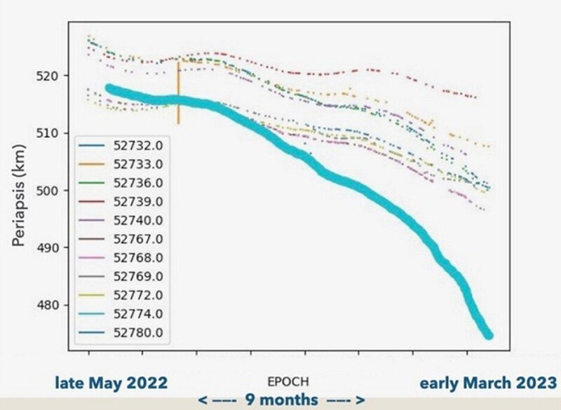    Источник изображения: Phys.org