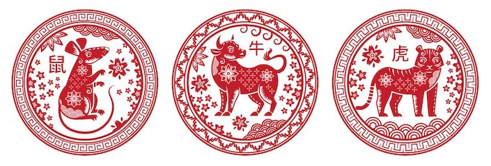 Какими бывают знаки зодиака?