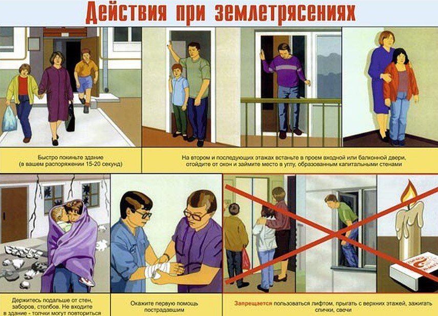 План действий во время землетрясения