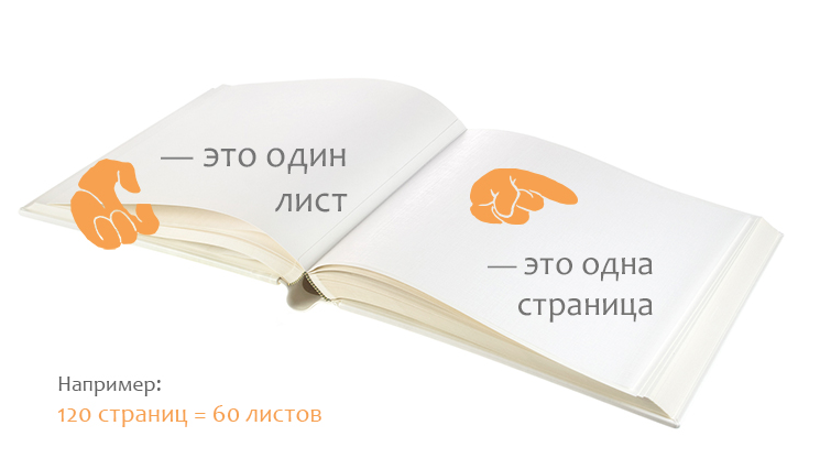 Книга 100 страниц толщина. Количество листов в книге excel. Сколько листов в книге. Сколько листов в книге. Сколько листов в книге.
