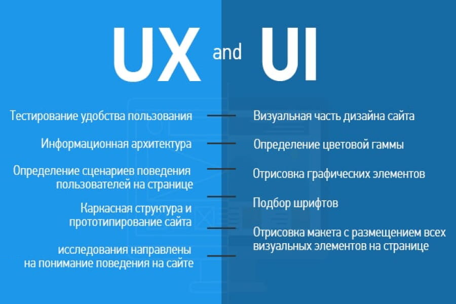 Квадроьер это. UX дизайн. UX UI дизайнер. Отличие UI от UX дизайна. UI-дизайнер ≠ UX-дизайнер.