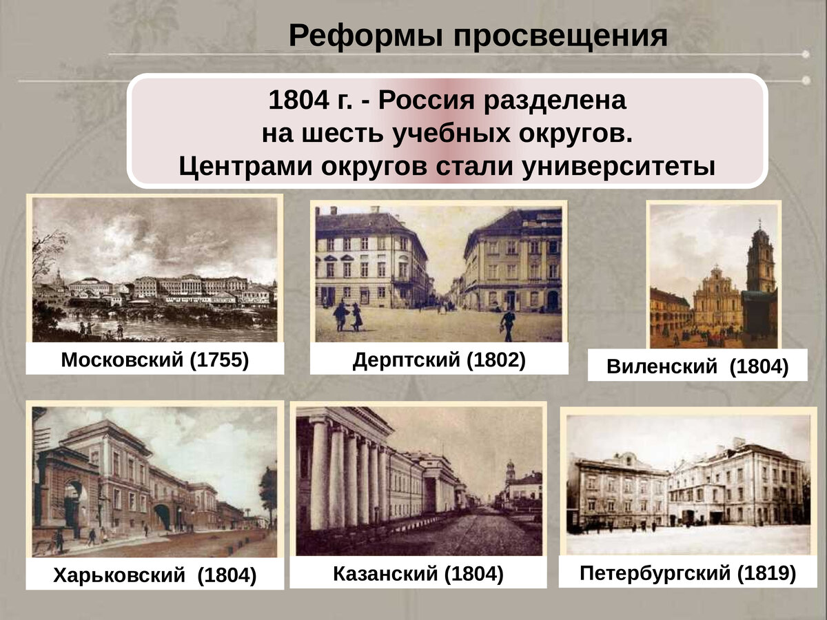 § 6. Международные отношения в 1815–1875 годах