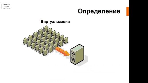 Технологии виртуализации. Виды, область применения (Заев Григорий)