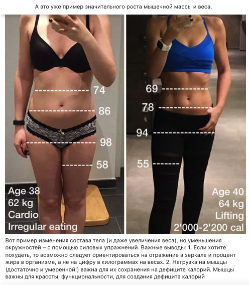 Пример подкожного жира