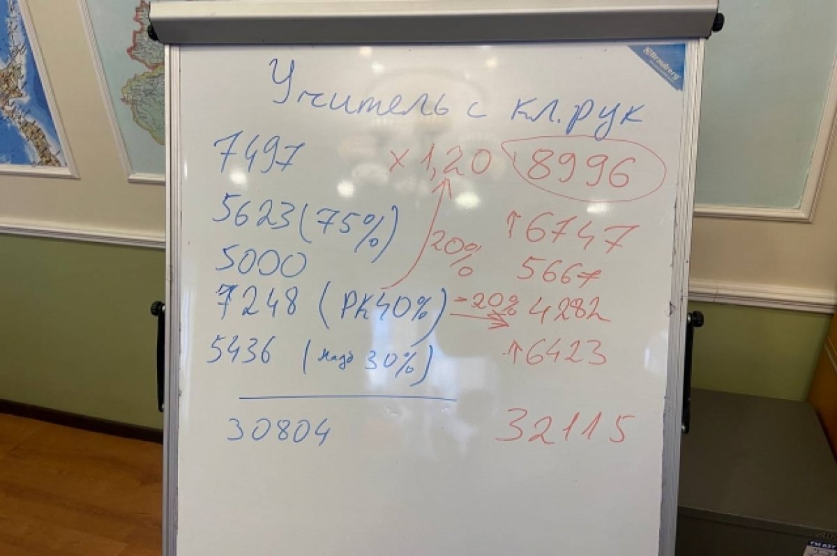    Минсоц назвал возможную дату отмены районного коэффициента в Забайкалье